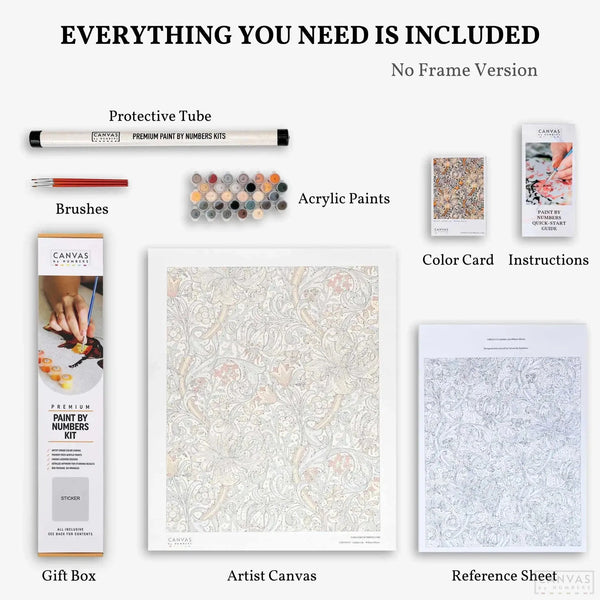 Gatitos Juguetones- Pintar por Números- Canvas by Numbers