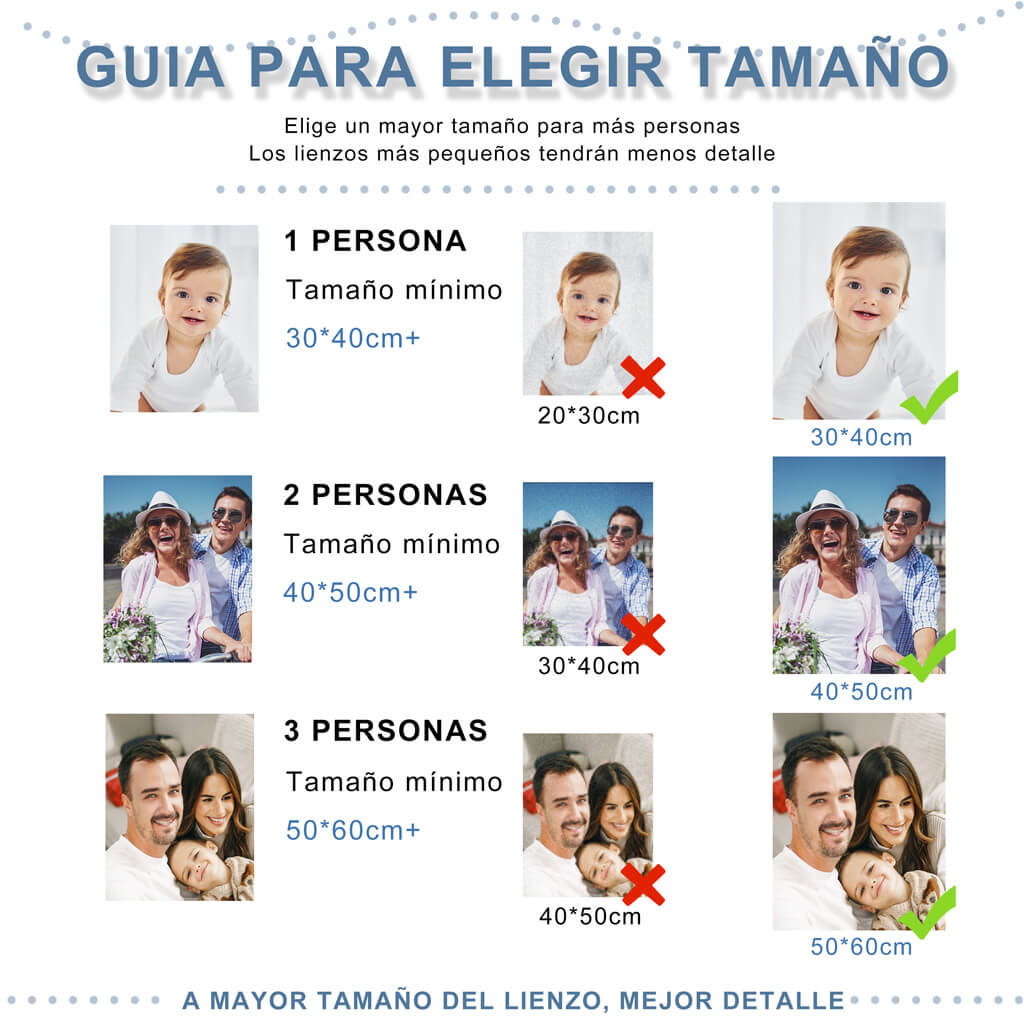Pintura de Diamantes Personalizada | Crea tu Propio Diseño- Pintar por Números- Canvas by Numbers
