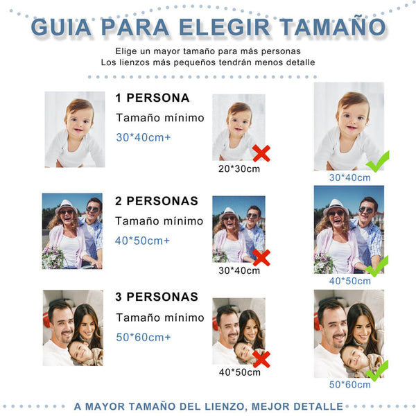 Pintura de Diamantes Personalizada | Crea tu Propio Diseño- Pintar por Números- Canvas by Numbers