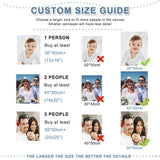 Pintar por Números Personalizado - Cuadro Personalizado con Foto- Pintar por Números- Canvas by Numbers